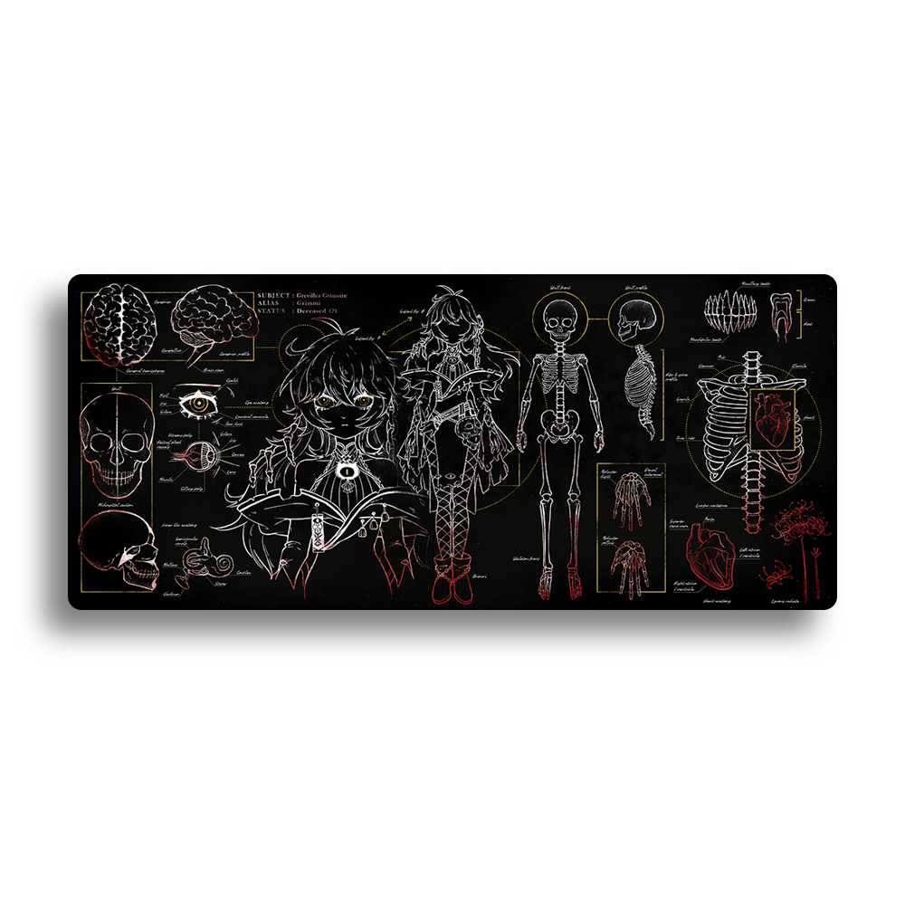 Grimmi | Anatomy of a Grimmi - Desk Mat